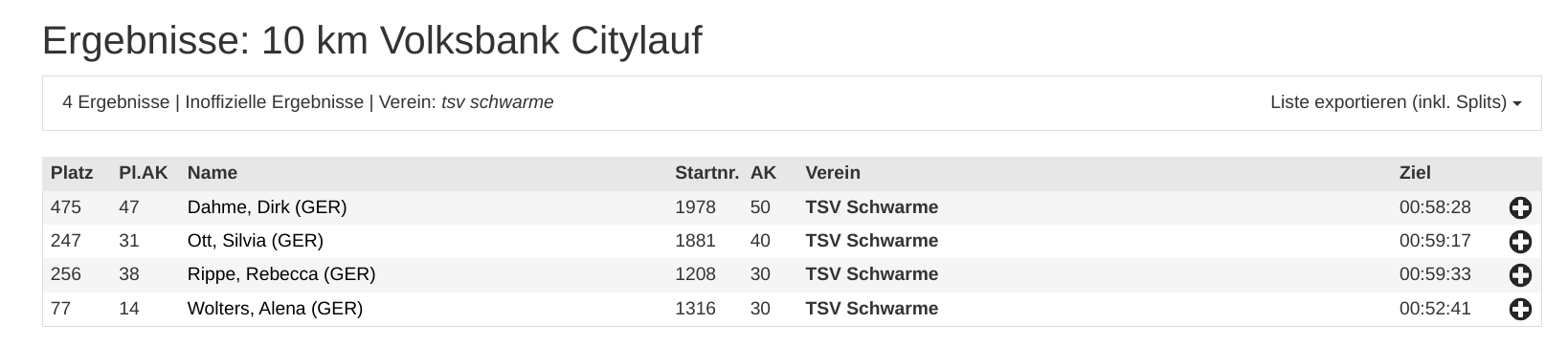 Oldenburg10k