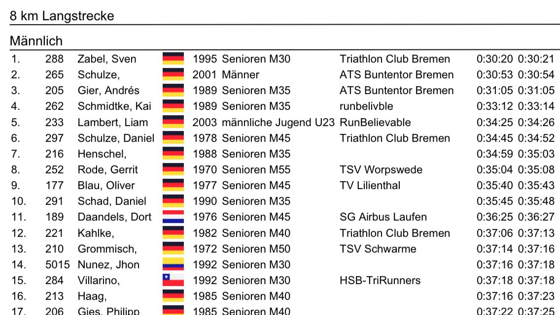 0fd1d5d7 3ed3 48e8 9946 ffa7e29723ca